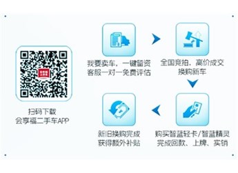 智藍汽車喊你換新能源啦！以舊換新 補貼千元 二手車置換服務全面上線