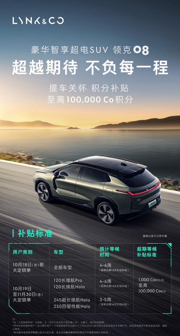 領克08選購指南：120長續航Halo版最值 20萬左右可落地