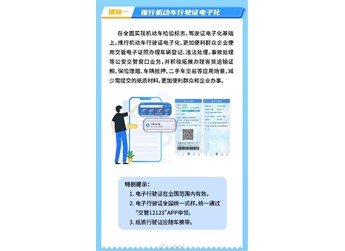 12123電子行駛證開啟試點申領：年底前全國全面推廣 封面圖