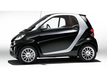 smartfortwo 新聞封面圖