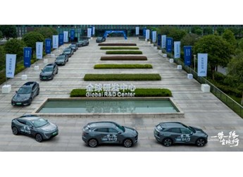 長安不止三萬里！“一帶一路全球行”，長安汽車亮出中國智能電動車新名片