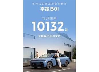 4.77米的純電轎車(chē)只賣(mài)8.98萬(wàn)！零跑B01上市72小時(shí)鎖單破萬(wàn)臺(tái)