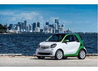 smartfortwo 新聞封面圖