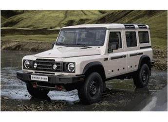 “山寨”路虎衛士！英力士擲彈兵將引入國內：英國品牌德國配件法國生產 封面圖