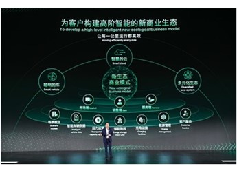 福田卡文汽車以開源創(chuàng)新打破新能源商用車僵局 封面圖