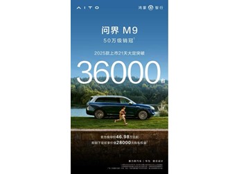 問界M9 2025款21天大定3.6萬單，成為50 萬級智能豪華新標桿 封面圖