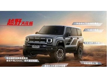 全新北京BJ40環塔冠軍版將7月15日上市