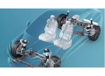 明年開始 你的剎車會迎來一波史詩級更新 EHB制動