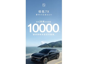極氪7X上市25天交付突破1萬臺 刷新豪華純電交付紀錄 封面圖