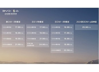 比亞迪唐新能源 新聞封面圖