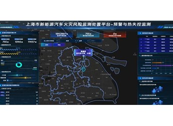 防范新能源汽車火災風險！全國首個城市級監測處置平臺上線：熱失控提前預警 封面圖