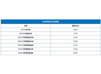 上汽大眾2024款途昂上市 售價(jià)為29.50-40.50萬(wàn)